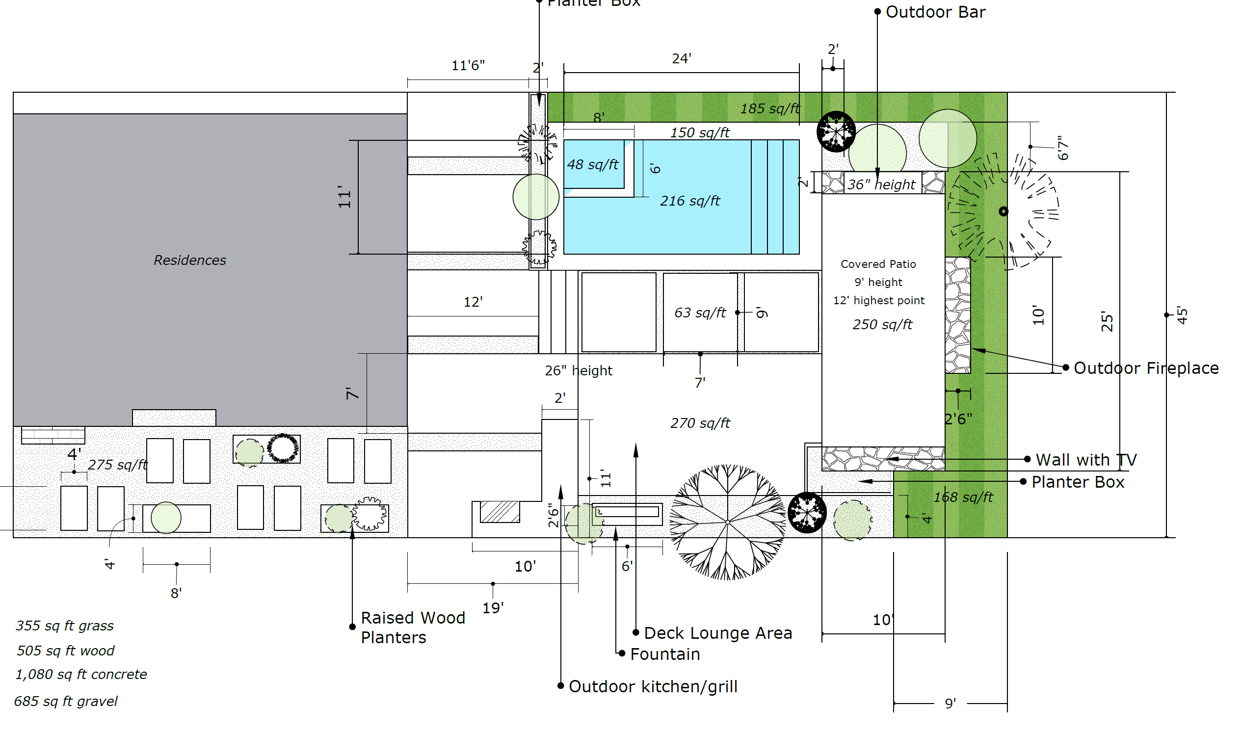 Detailed site plan by Victoria Design House